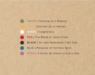 My Salvation Bracelet