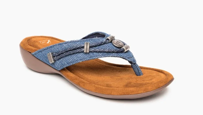 Women's Silverthorne 360 Sandal